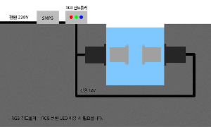 첨부 이미지
